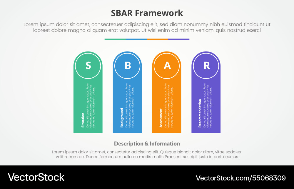 Sbar tool framework infographic concept for slide Vector Image