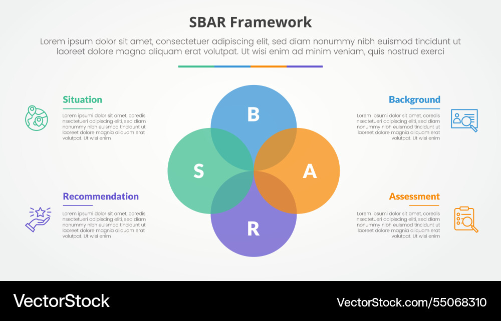 Sbar tool framework infographic concept for slide Sbar tool framework infographic concept for slide vector image
