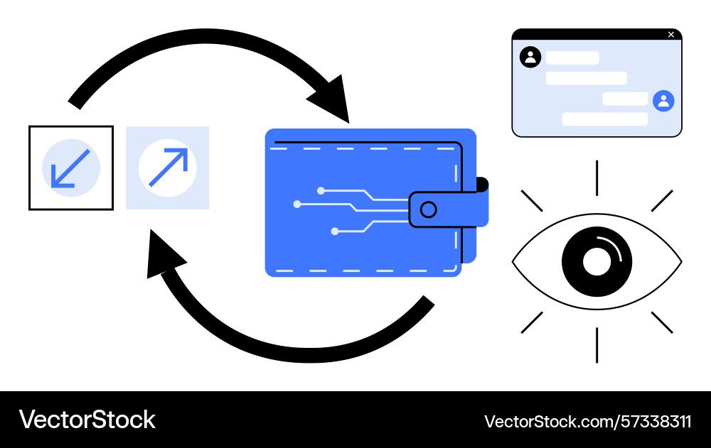 Digital wallet with transaction arrows ui chat vector image