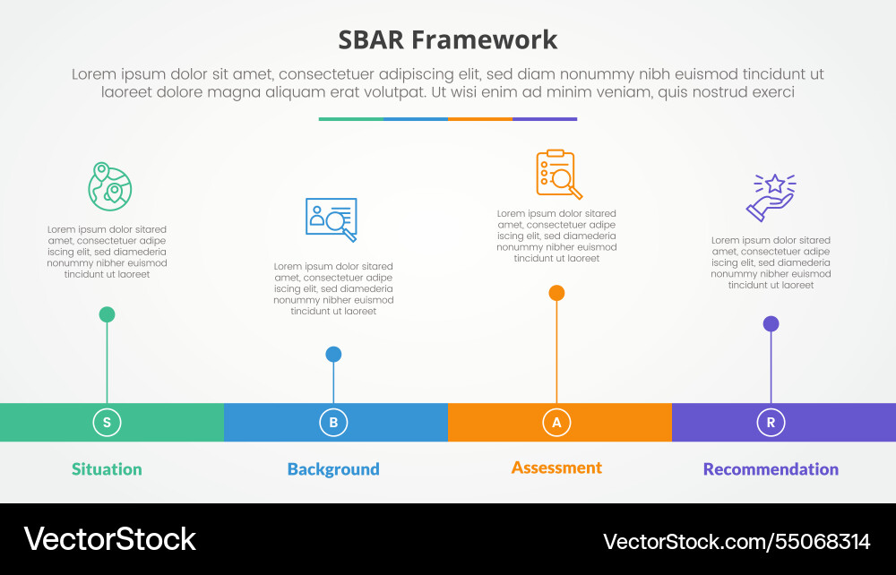Sbar tool framework infographic concept for slide Sbar tool framework infographic concept for slide Vector Image