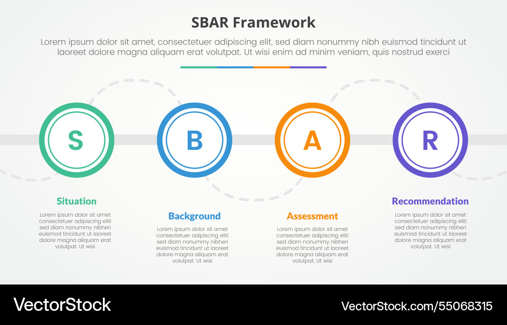 Sbar tool framework infographic concept for slide Sbar tool framework infographic concept for slide vector image