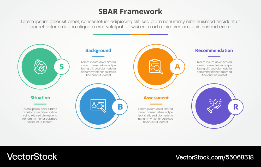 Sbar tool framework infographic concept for slide Sbar tool framework infographic concept for slide vector image