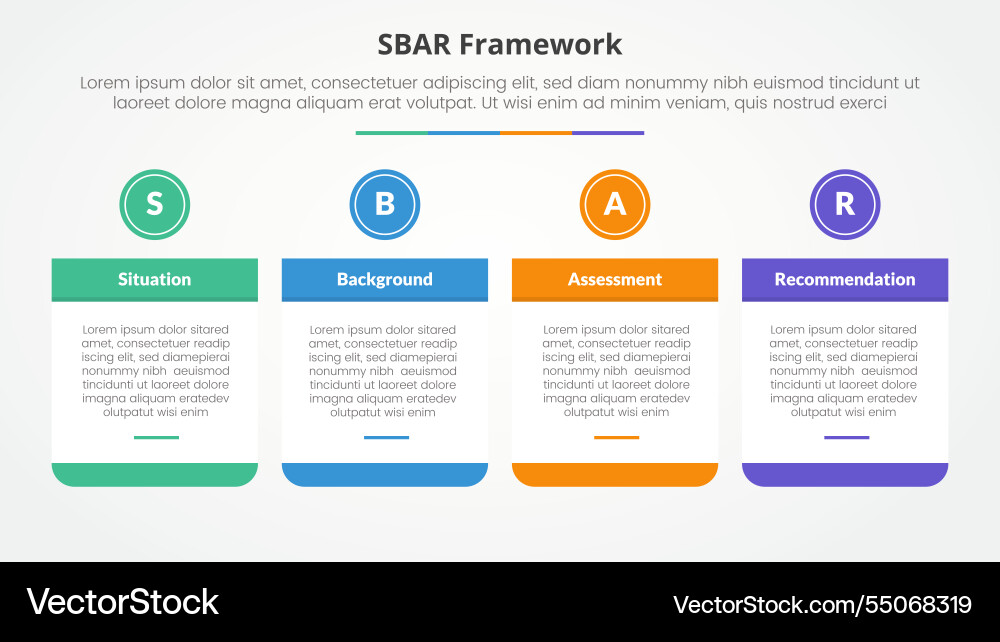 Sbar tool framework infographic concept for slide Vector Image