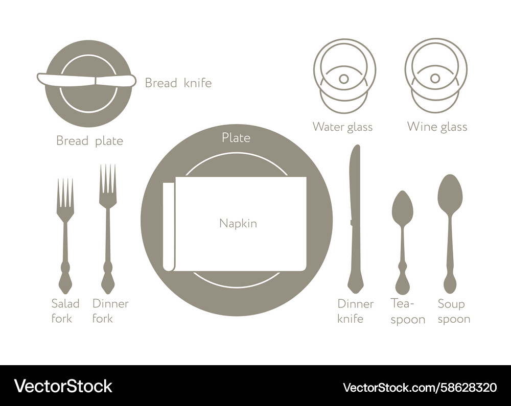 Casual and informal table setting guide Casual and informal table setting guide Vector Image