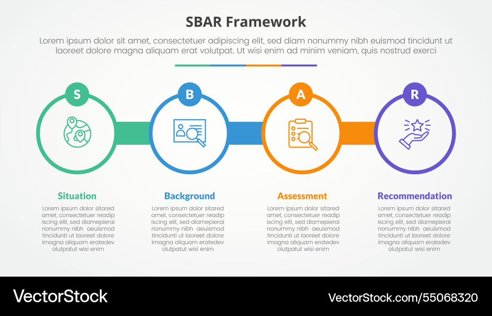 Sbar tool framework infographic concept for slide Sbar tool framework infographic concept for slide vector image