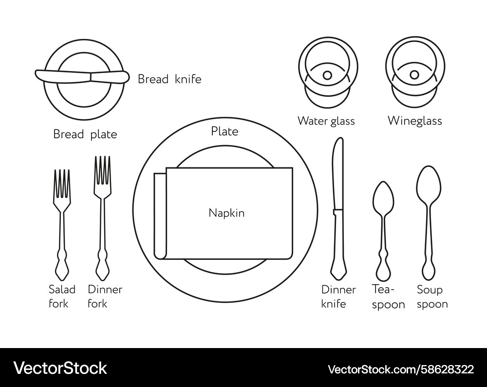 Formal table setting diagram Vector Image