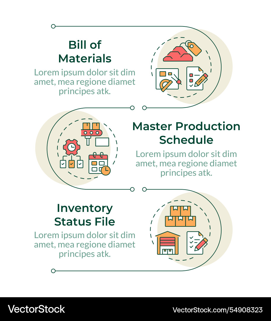 Mrp input infographic vertical sequence Vector Image