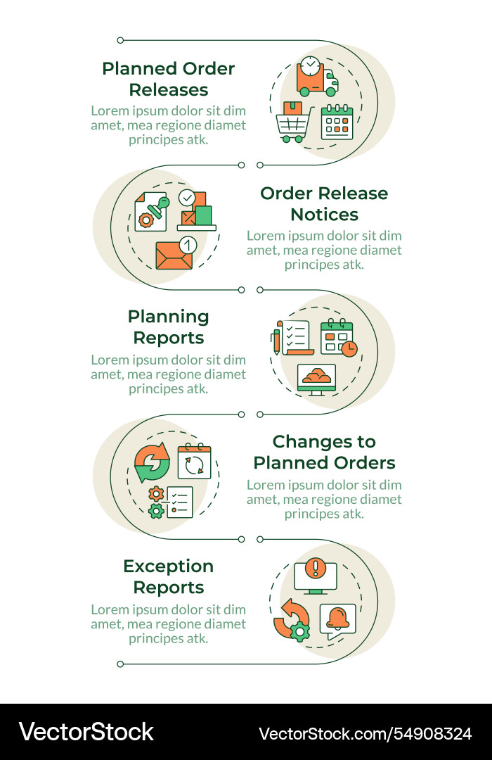 Mrp outputs infographic vertical sequence Mrp outputs infographic vertical sequence vector image