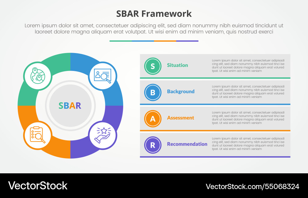 Sbar tool framework infographic concept for slide Sbar tool framework infographic concept for slide Vector Image