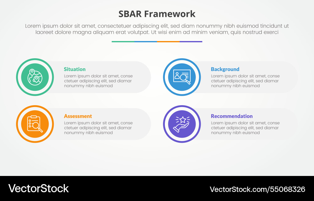 Sbar tool framework infographic concept for slide Sbar tool framework infographic concept for slide vector image