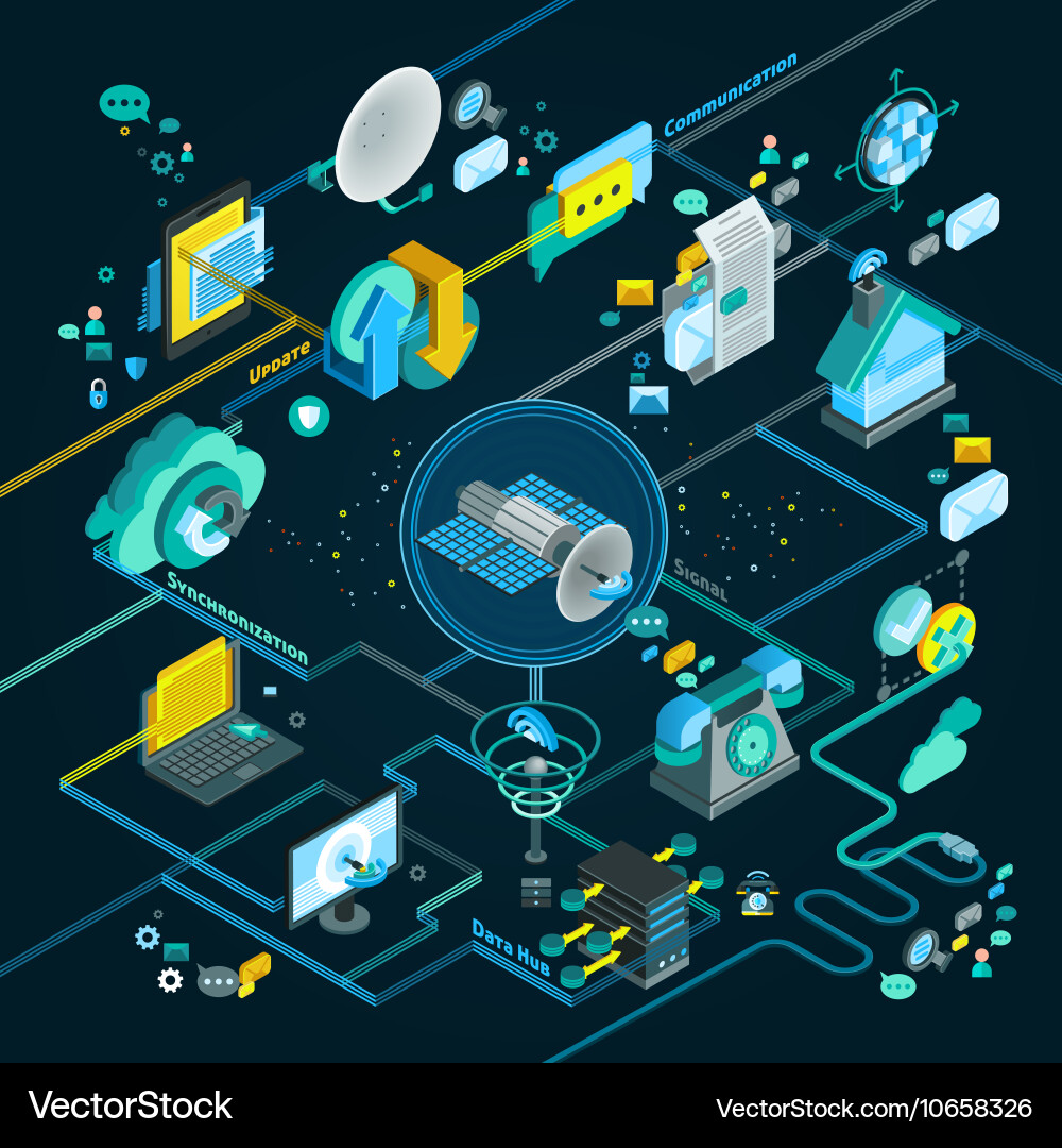 Telecommunication Network Synchronization vector image
