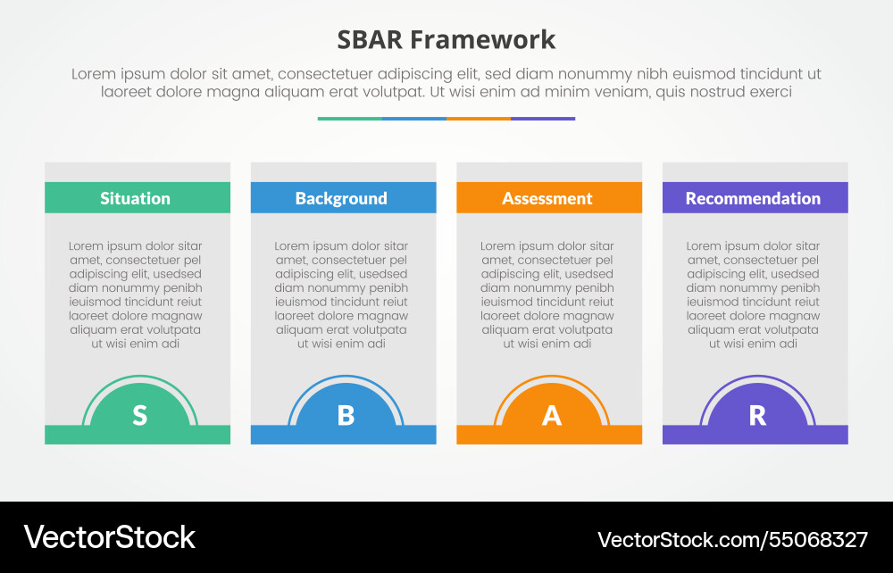 Sbar tool framework infographic concept for slide Sbar tool framework infographic concept for slide Vector Image