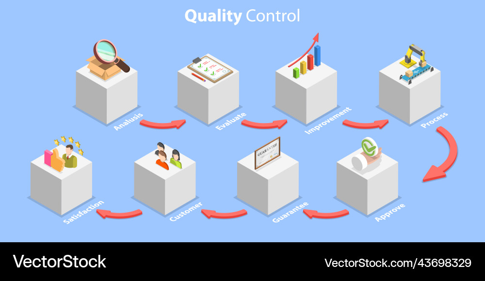 Quality Control Optimization Vector Image
