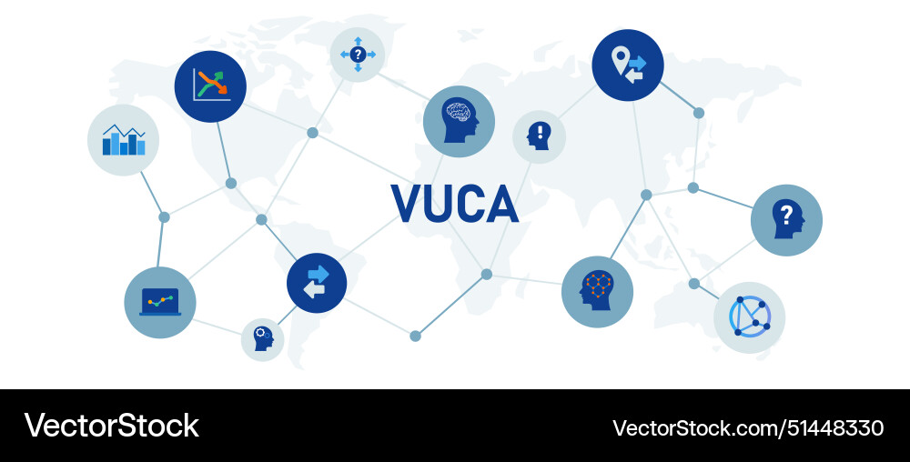 Vuca volatility uncertainty complexity Vuca volatility uncertainty complexity vector image