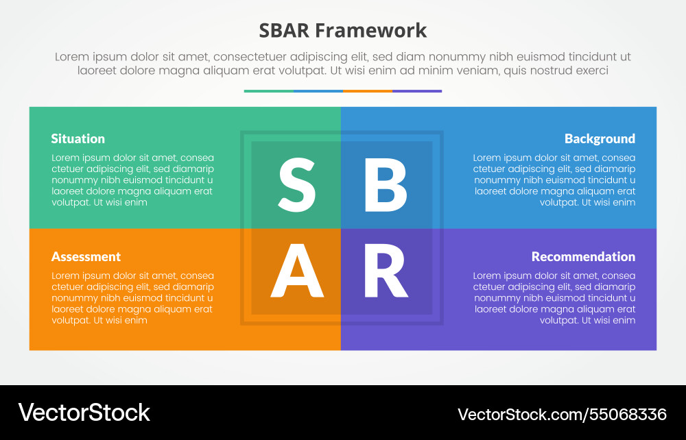 Sbar tool framework infographic concept for slide Vector Image