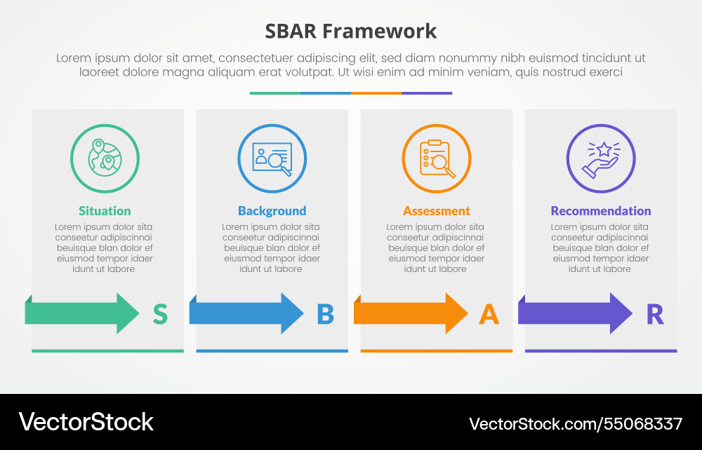 Sbar tool framework infographic concept for slide Sbar tool framework infographic concept for slide vector image