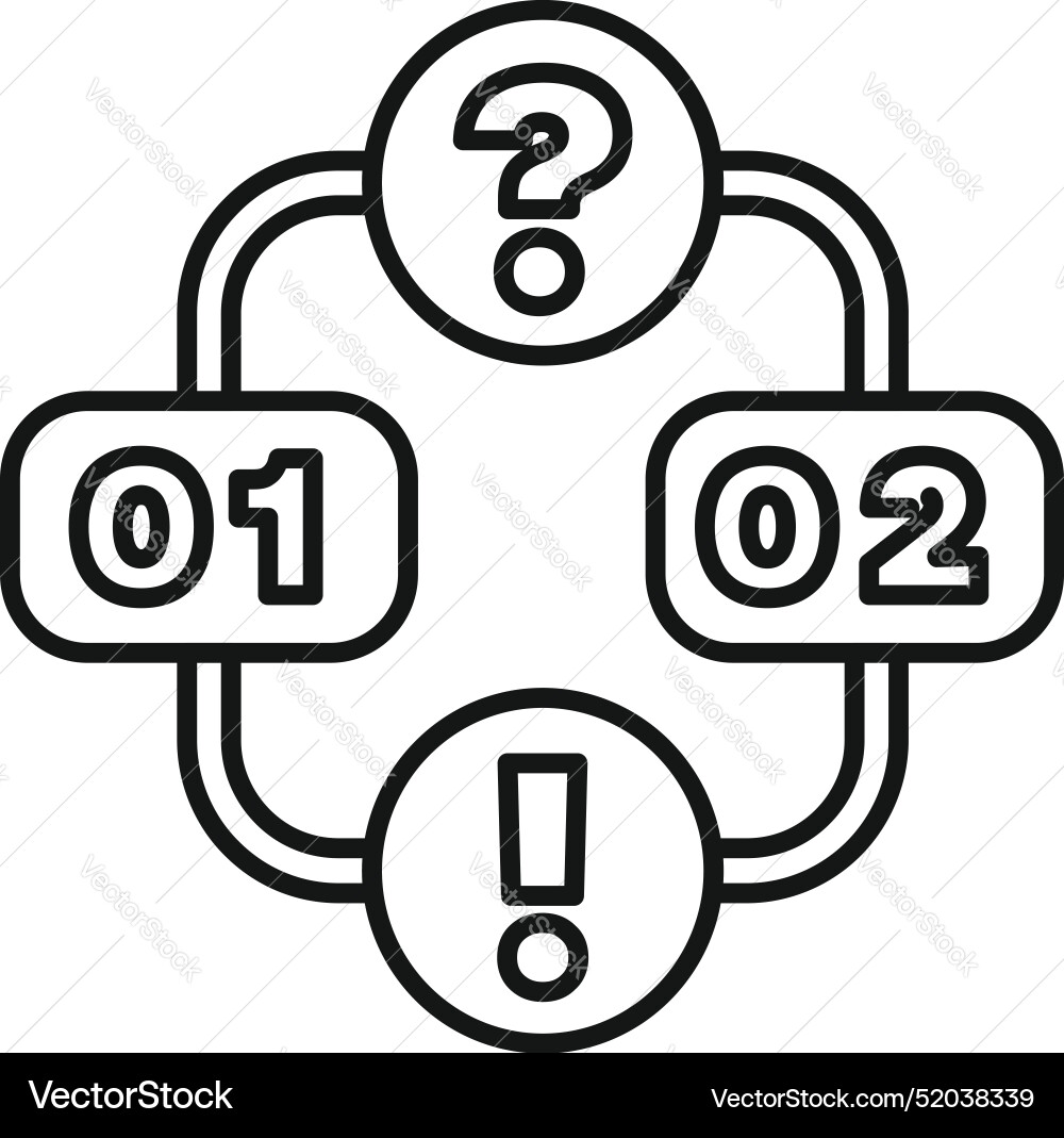 Algorithm Flussdiagramm mit Frage und Aufmerksamkeit Algorithm Flussdiagramm mit Frage und Aufmerksamkeit vektorbild