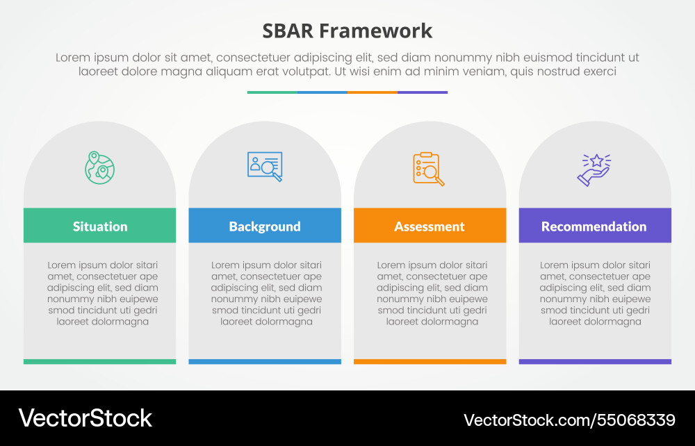 Sbar tool framework infographic concept for slide Vector Image