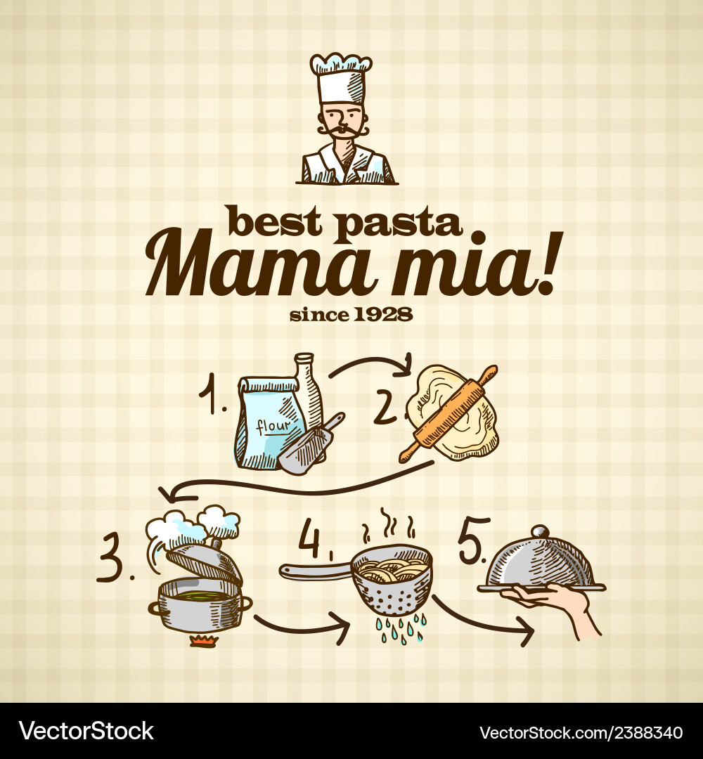 Pasta Sketch Icons - Kochset Vektorbild