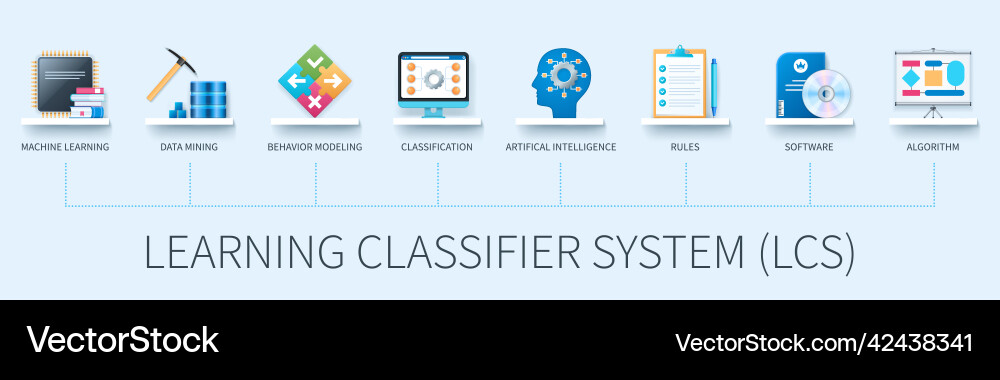 Lernen Klassifikator System Web Infografiken Lernen Klassifikator System Web Infografiken vektorbild