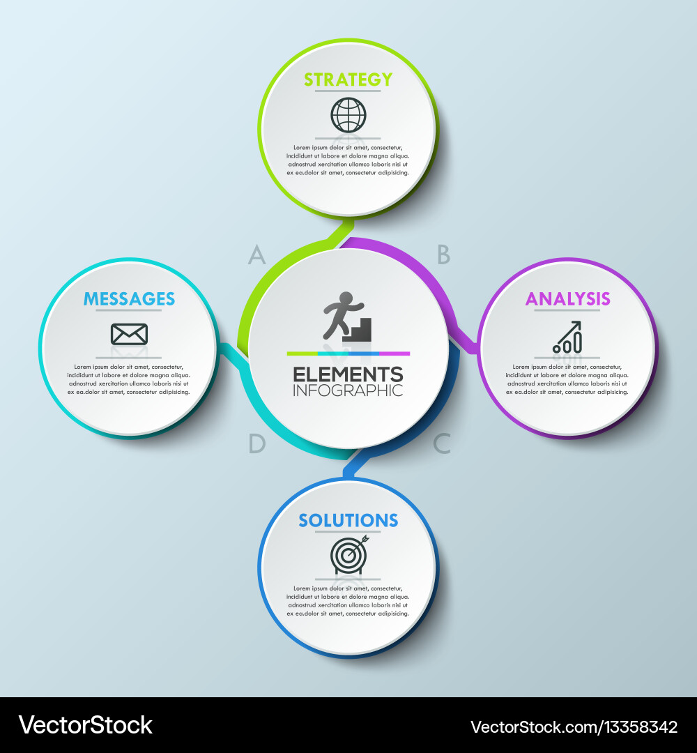 Circular Diagram Layout with Lettered Elements vector image