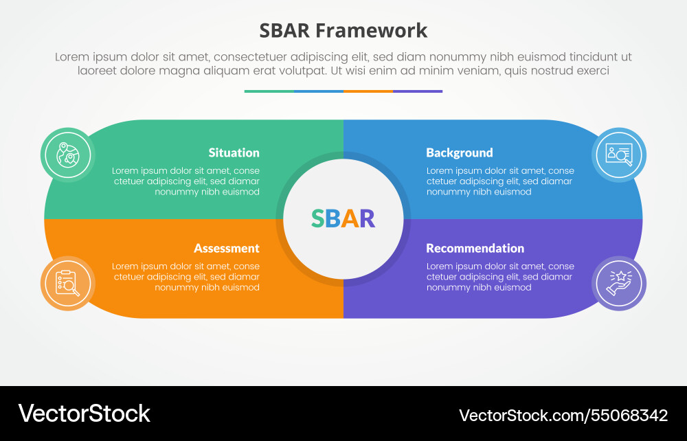Sbar tool framework infographic concept for slide Vector Image