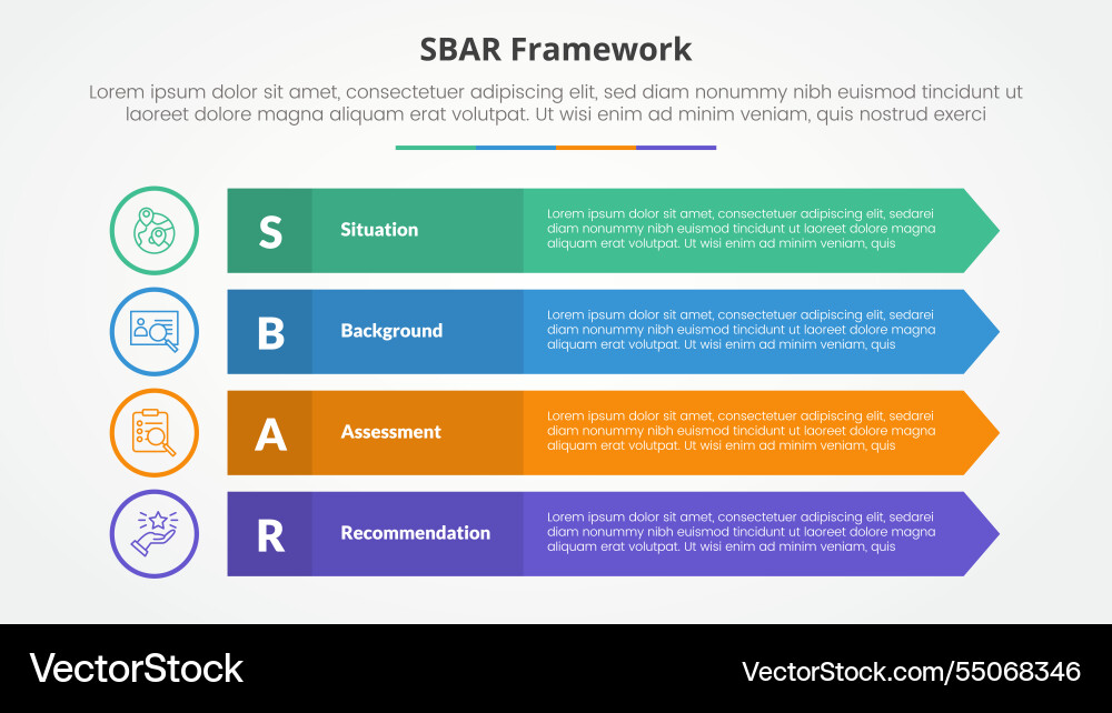 Sbar tool framework infographic concept for slide Sbar tool framework infographic concept for slide vector image