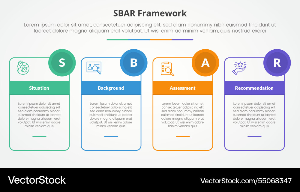 Sbar tool framework infographic concept for slide Sbar tool framework infographic concept for slide vector image