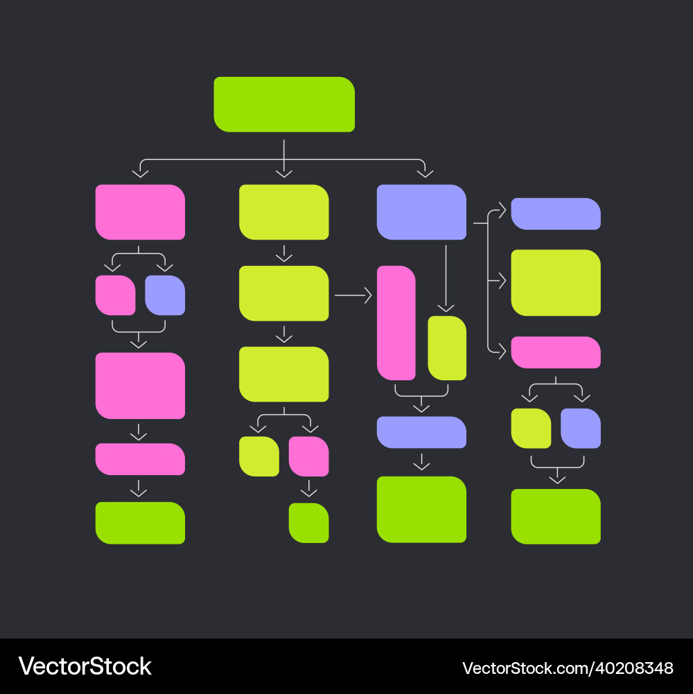 Kanban project management methodology scrum task Kanban project management methodology scrum task vector image