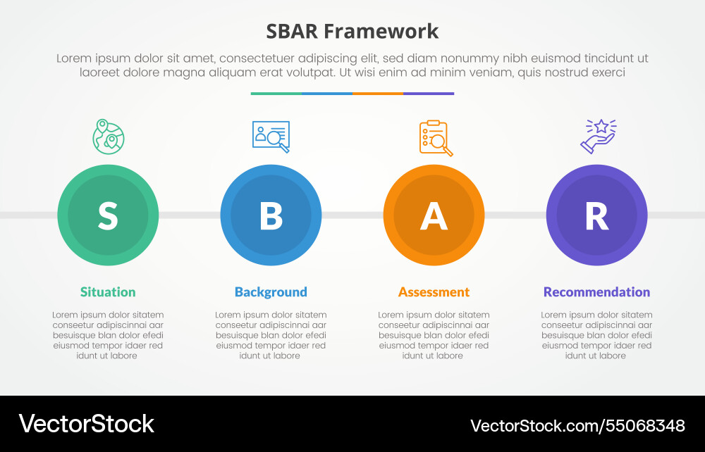 Sbar tool framework infographic concept for slide Sbar tool framework infographic concept for slide vector image