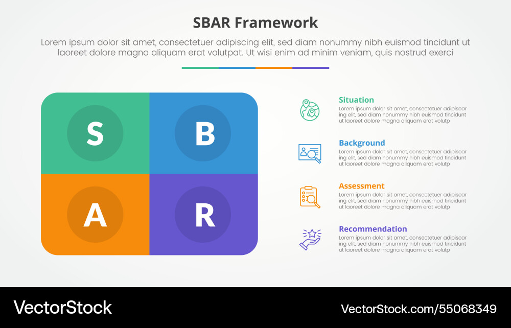 Sbar tool framework infographic concept for slide Sbar tool framework infographic concept for slide vector image