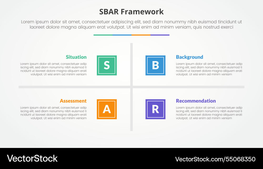 Sbar tool framework infographic concept for slide Sbar tool framework infographic concept for slide vector image