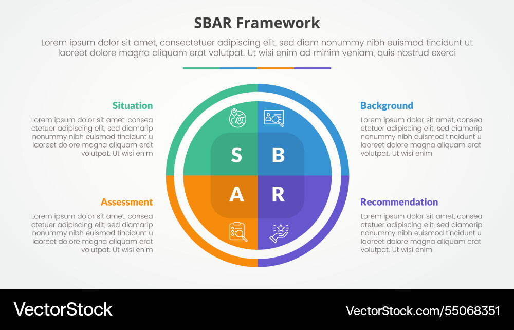 Sbar tool framework infographic concept for slide vector image