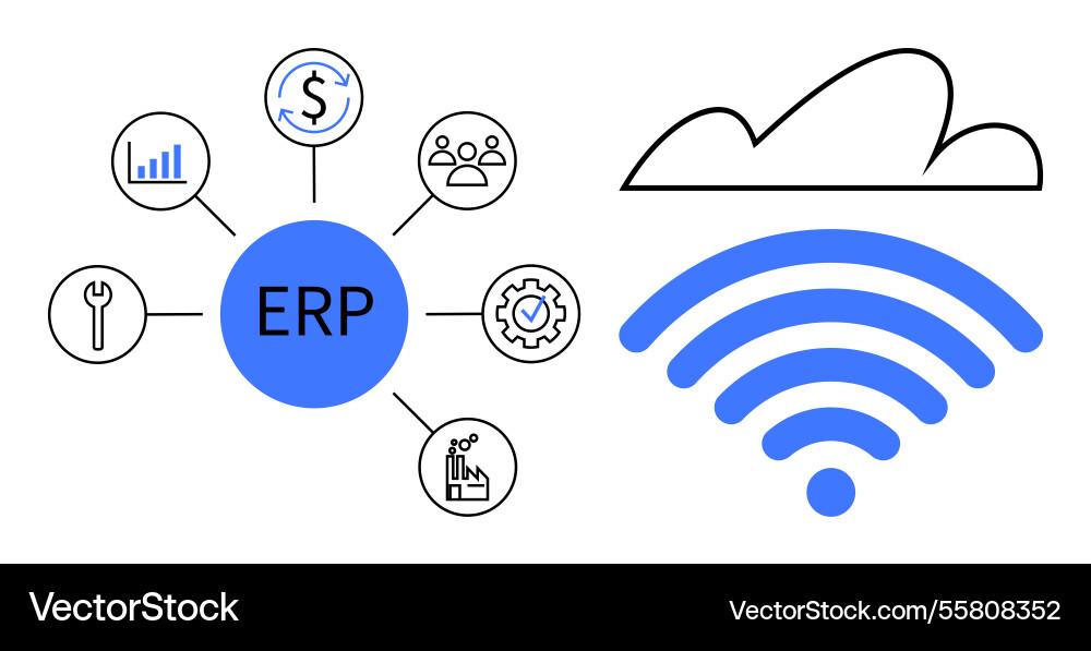 Erp system integration with cloud and wireless Erp system integration with cloud and wireless vector image