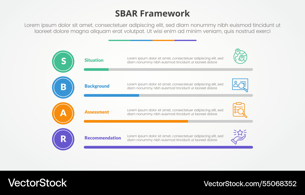 Sbar tool framework infographic concept for slide Sbar tool framework infographic concept for slide vector image