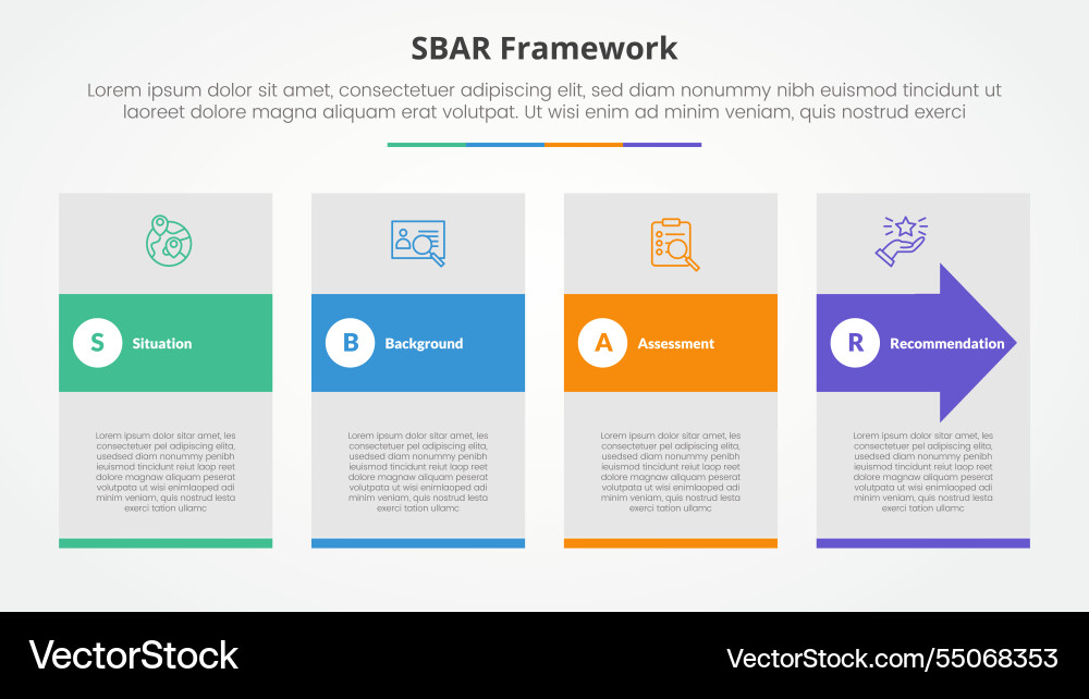 Sbar tool framework infographic concept for slide Sbar tool framework infographic concept for slide vector image