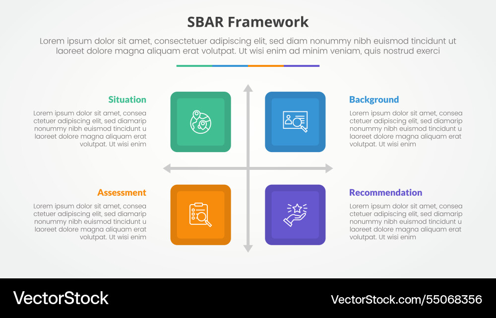 Sbar tool framework infographic concept for slide Vector Image