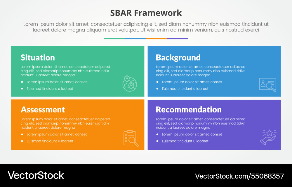 Sbar tool framework infographic concept for slide Sbar tool framework infographic concept for slide Vector Image