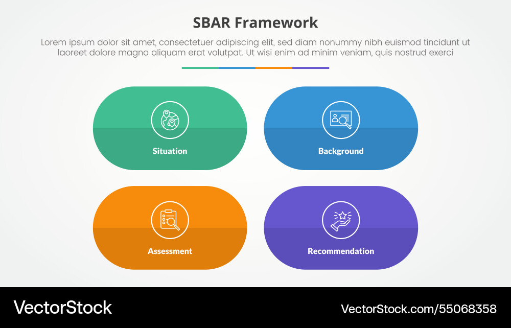 Sbar tool framework infographic concept for slide Sbar tool framework infographic concept for slide vector image