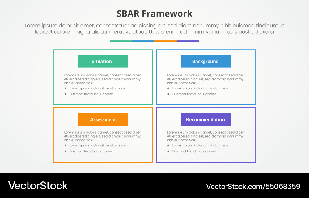Sbar tool framework infographic concept for slide Sbar tool framework infographic concept for slide vector image