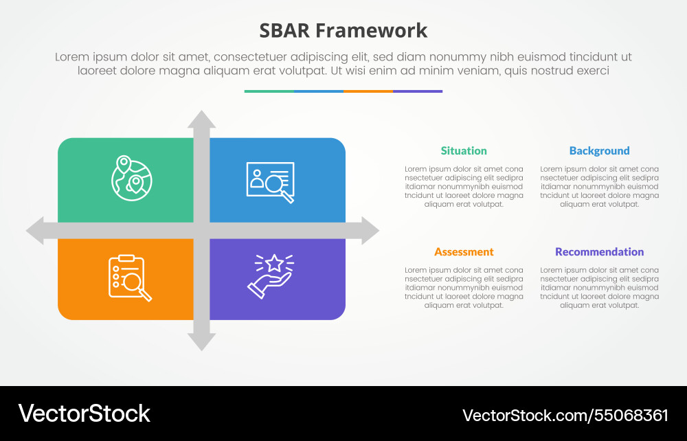 Sbar tool framework infographic concept for slide Sbar tool framework infographic concept for slide vector image