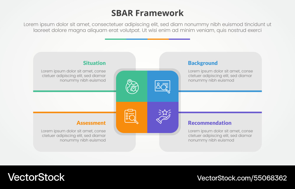 Sbar tool framework infographic concept for slide Sbar tool framework infographic concept for slide vector image