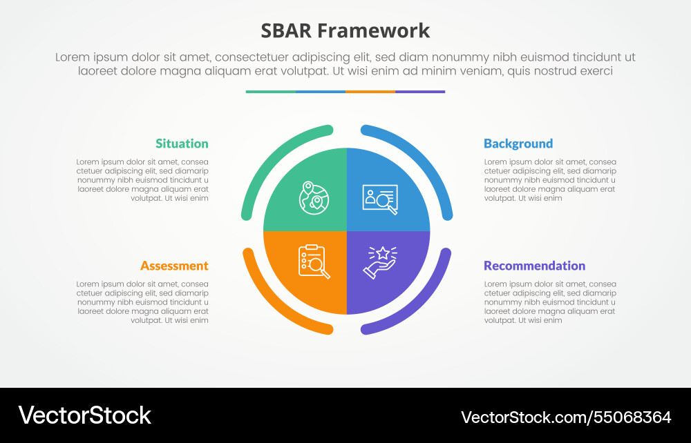 Sbar tool framework infographic concept for slide Sbar tool framework infographic concept for slide vector image