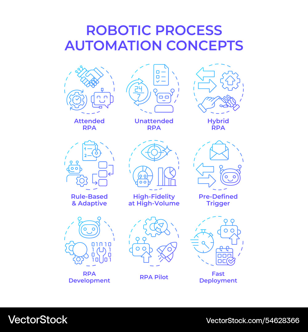 Robotic process automation blue gradient concept Robotic process automation blue gradient concept vector image