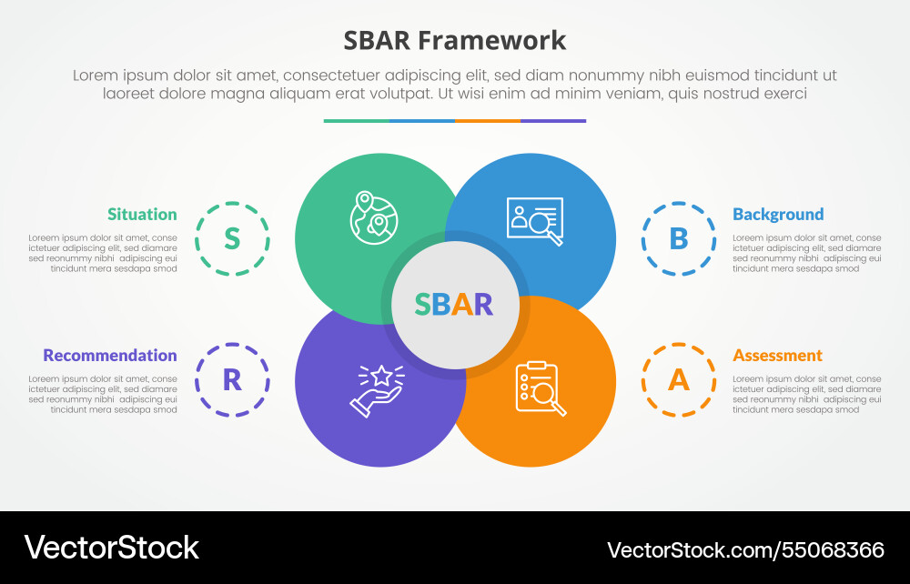 Sbar tool framework infographic concept for slide Sbar tool framework infographic concept for slide vector image