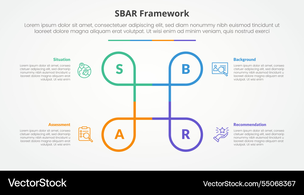 Sbar tool framework infographic concept for slide Sbar tool framework infographic concept for slide vector image