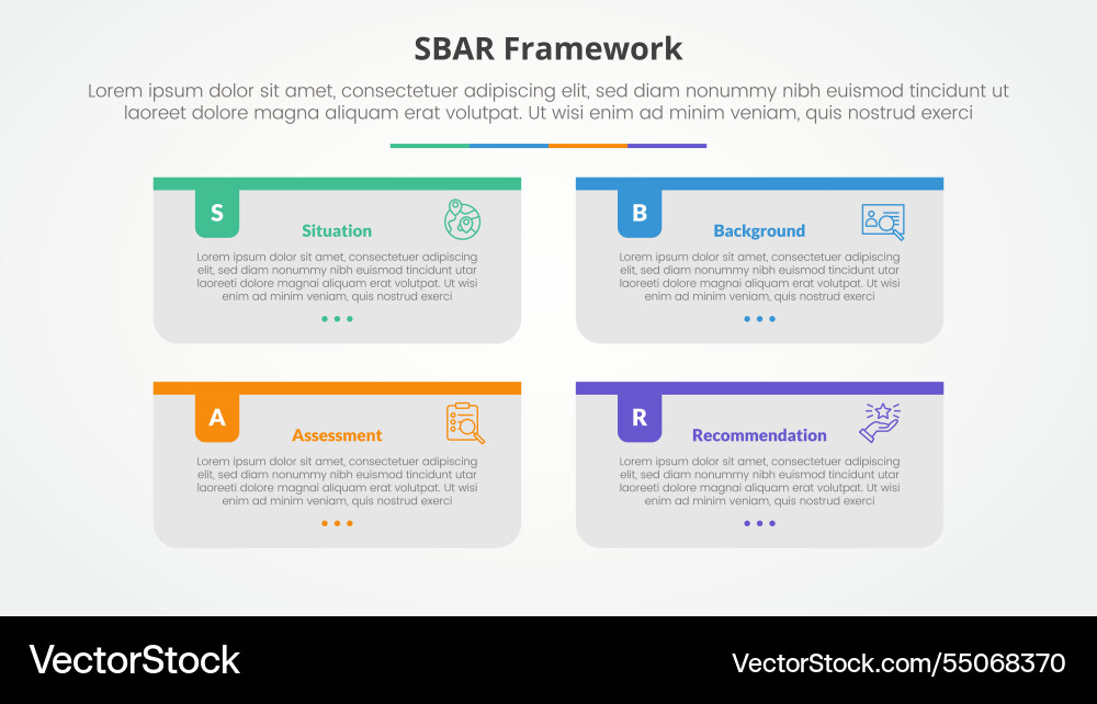 Sbar tool framework infographic concept for slide Sbar tool framework infographic concept for slide vector image