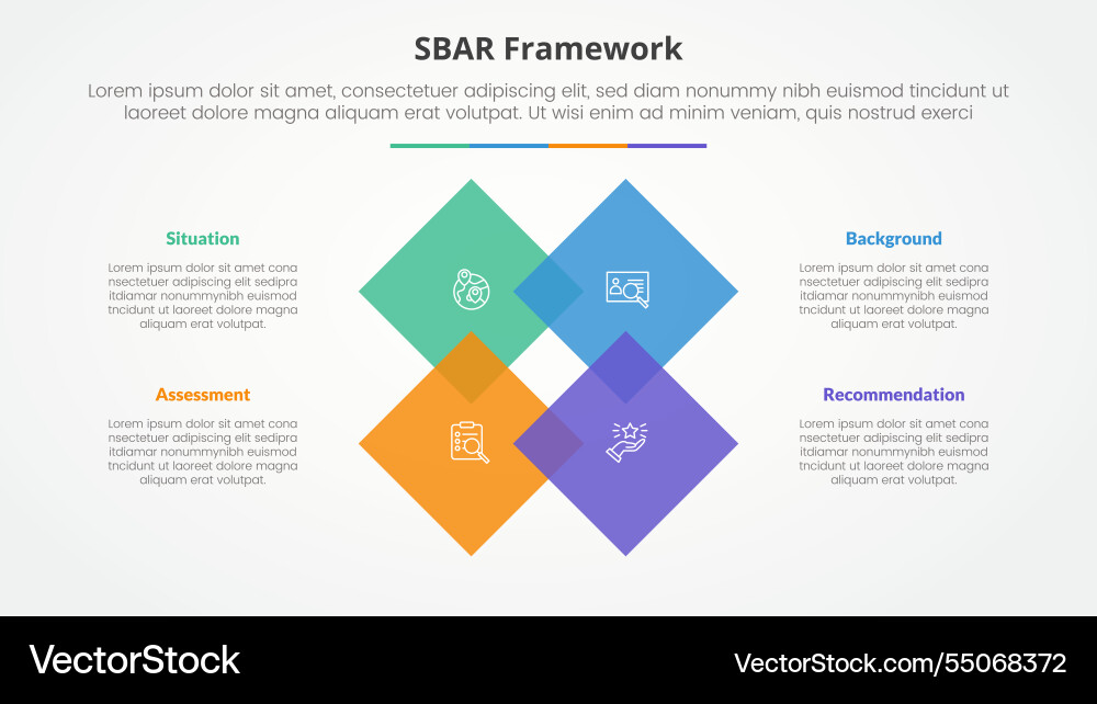 Sbar tool framework infographic concept for slide Sbar tool framework infographic concept for slide vector image