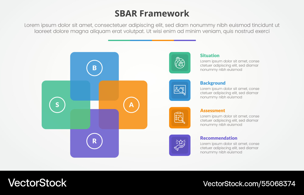 Sbar tool framework infographic concept for slide Sbar tool framework infographic concept for slide vector image