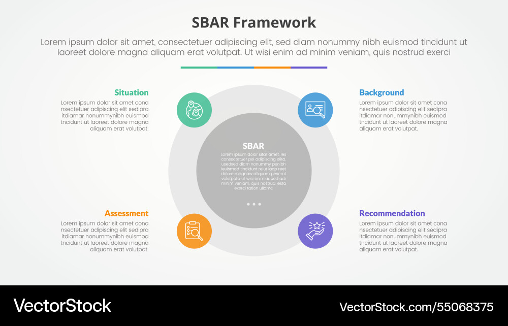 Sbar tool framework infographic concept for slide Sbar tool framework infographic concept for slide vector image
